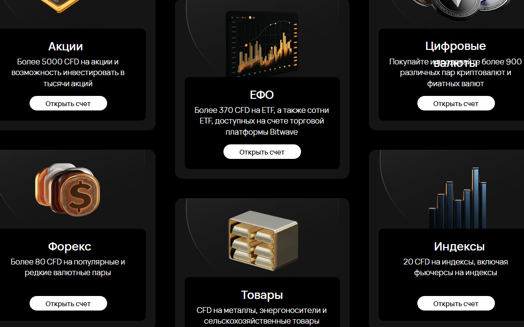 Bitwave Capital com Bitwave Capital com