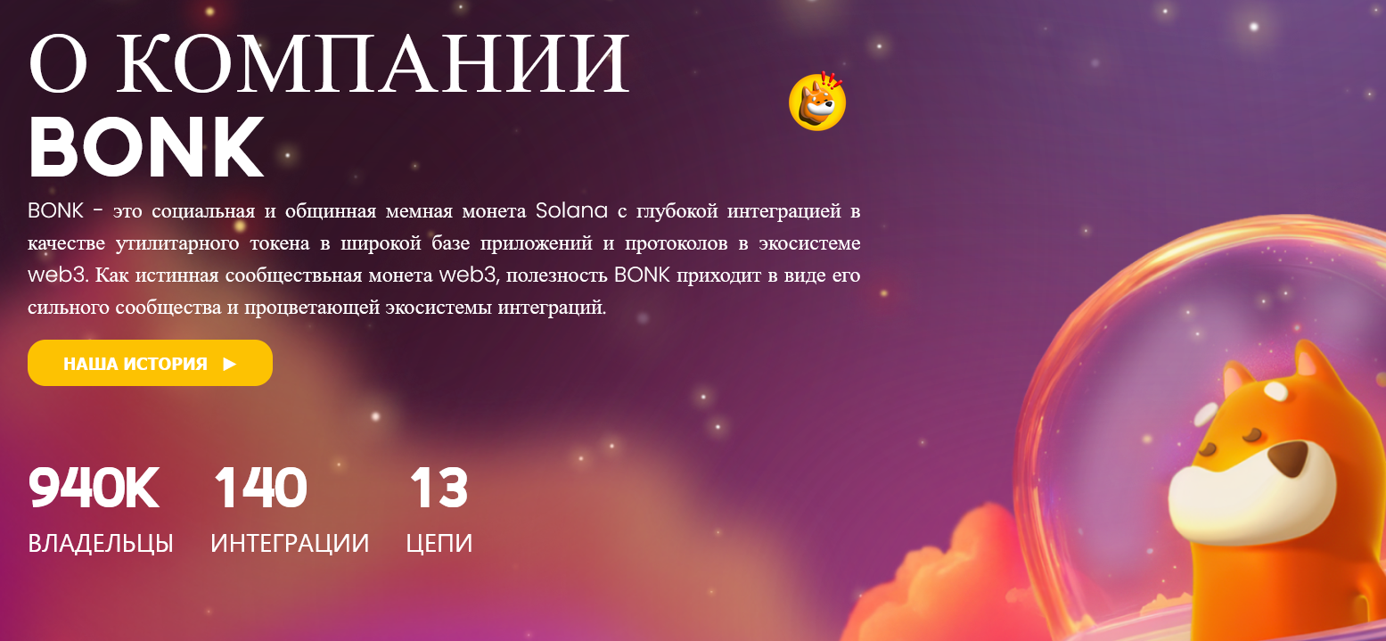 bonk криптовалюта bonk криптовалюта