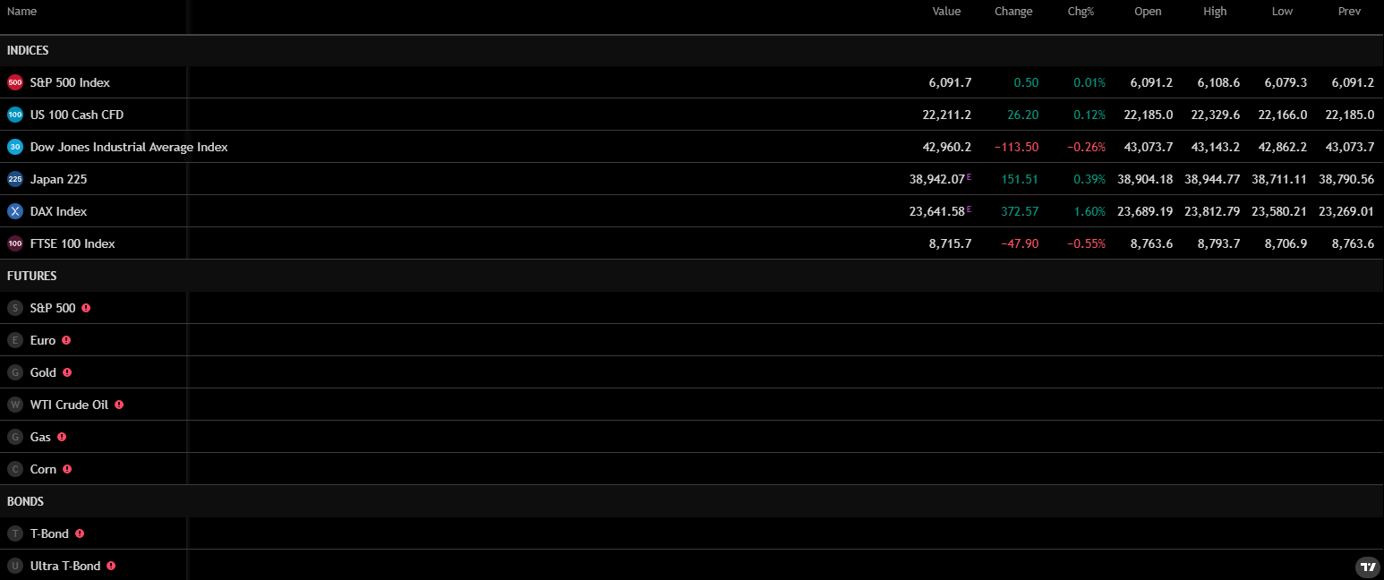 cfd moonstamp ltd com отзывы cfd moonstamp ltd com отзывы