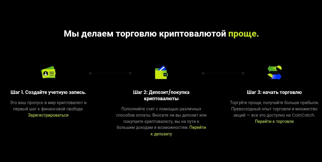 coincatch отзывы coincatch отзывы