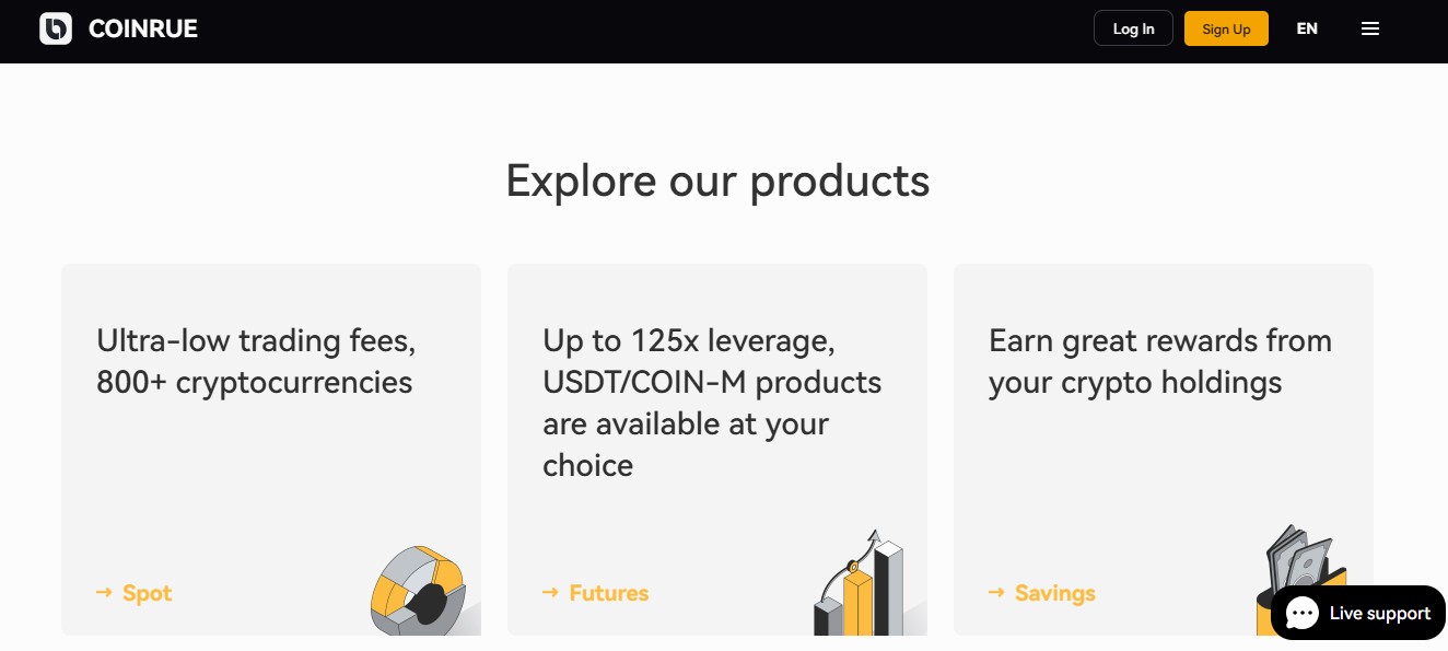 coinrue отзывы coinrue отзывы
