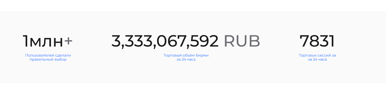 confluxinvest ru отзывы confluxinvest ru отзывы