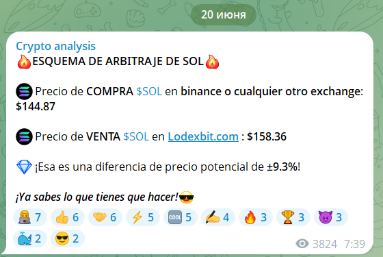 Crypto analysis Crypto analysis