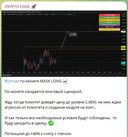 Crypto Cool Crypto Cool