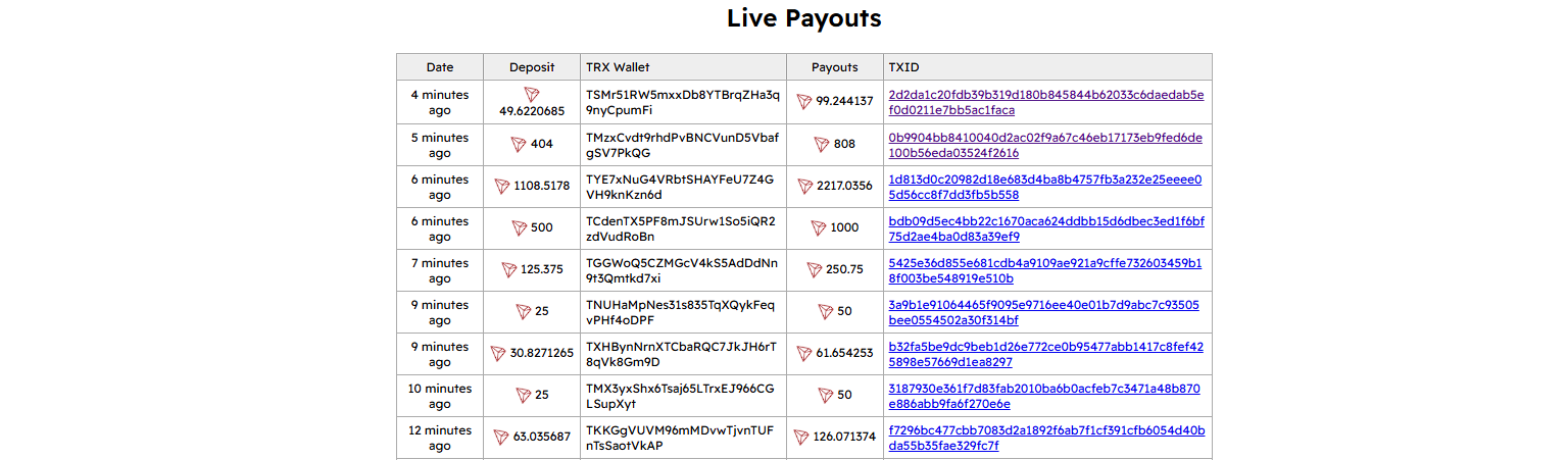 crypto faucet club кран отзывы crypto faucet club кран отзывы