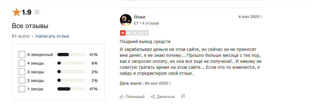 crypto faucet club отзывы crypto faucet club отзывы