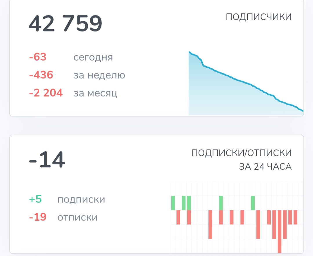 cybro криптовалюта новости cybro криптовалюта новости