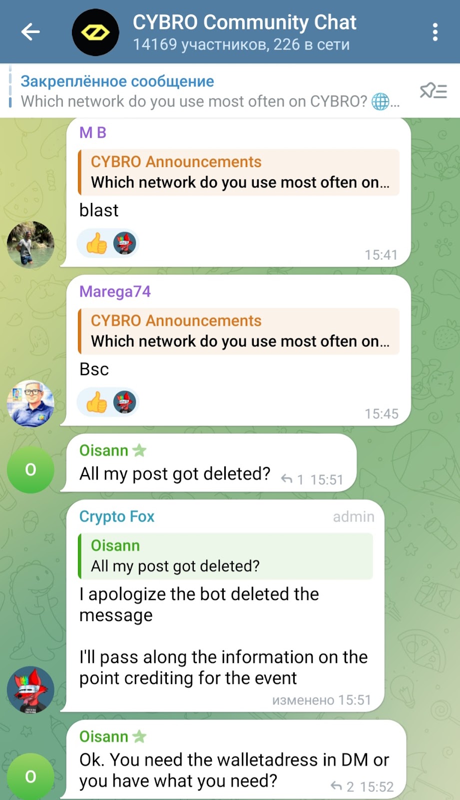 cybro криптовалюта прогнозы будущее cybro криптовалюта прогнозы будущее