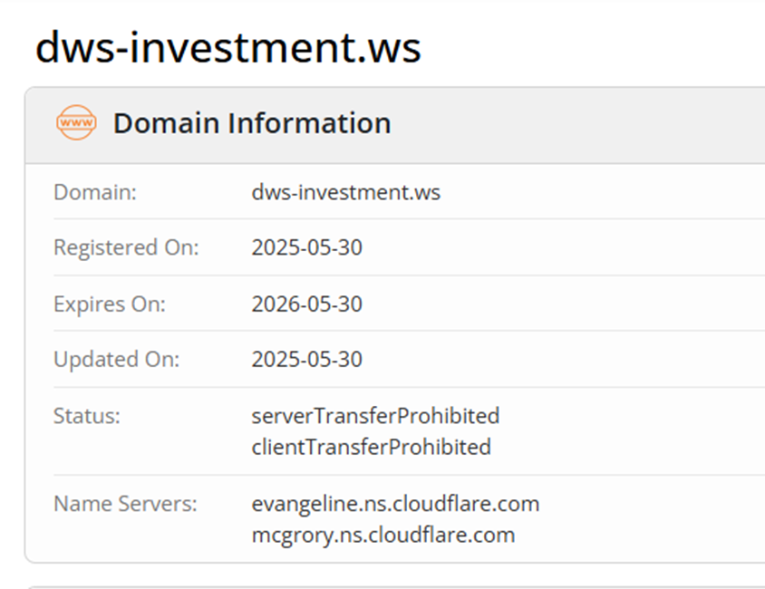 Dws Investment Ws скам Dws Investment Ws скам