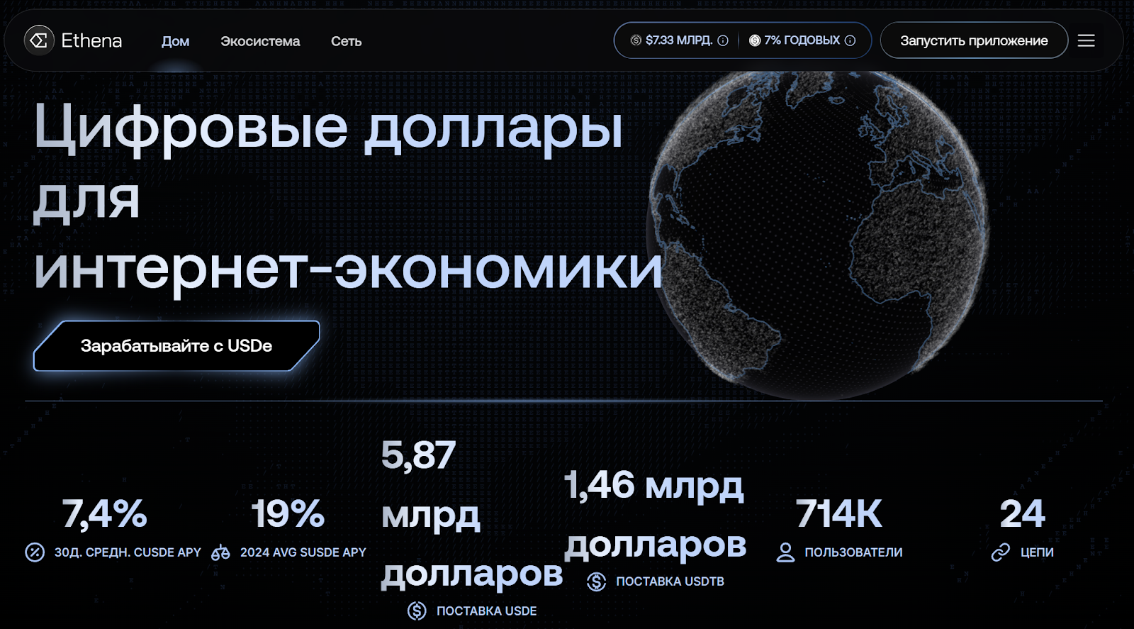 ena криптовалюта ena криптовалюта