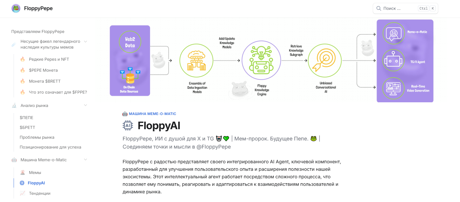 floppypepe fppe floppypepe fppe