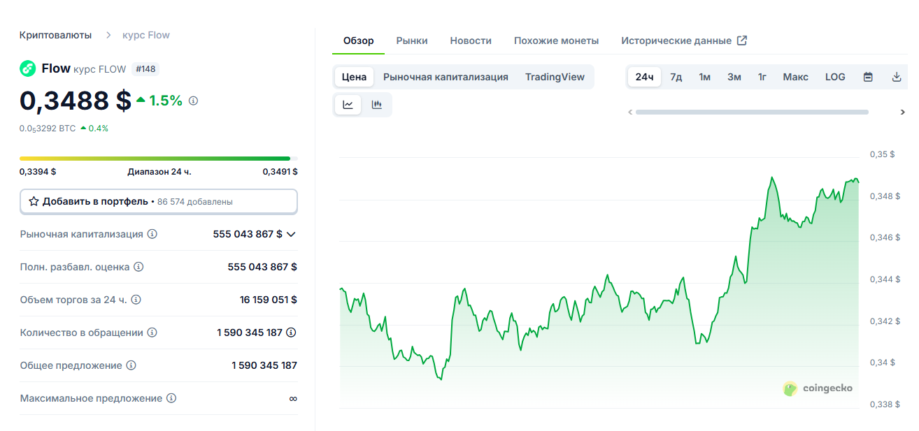 flow token crypto flow token crypto