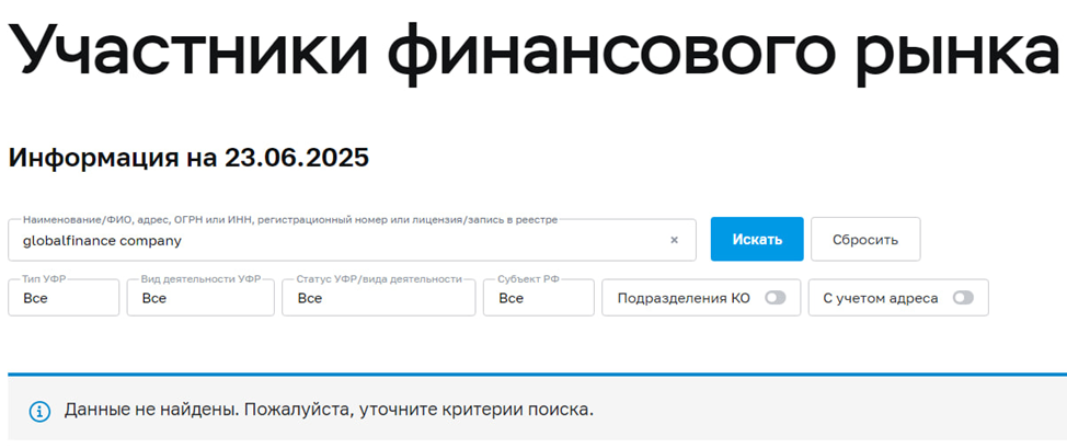 глобал финанс компани глобал финанс компани