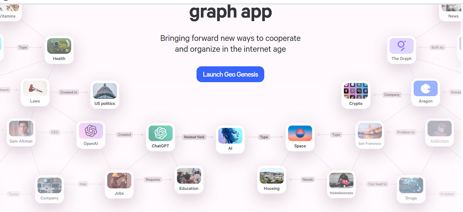 grt криптовалюта новости grt криптовалюта новости