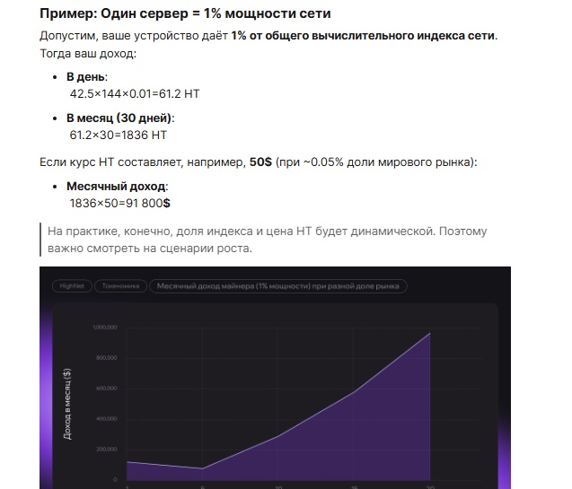 highnet info скам highnet info скам