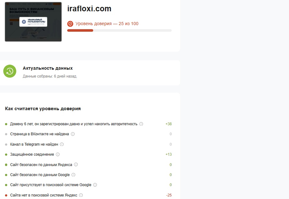 i floxi world отзывы i floxi world отзывы