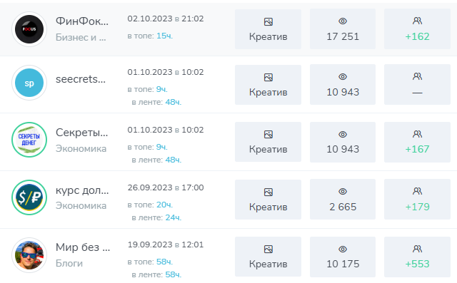 империум финансов империум финансов