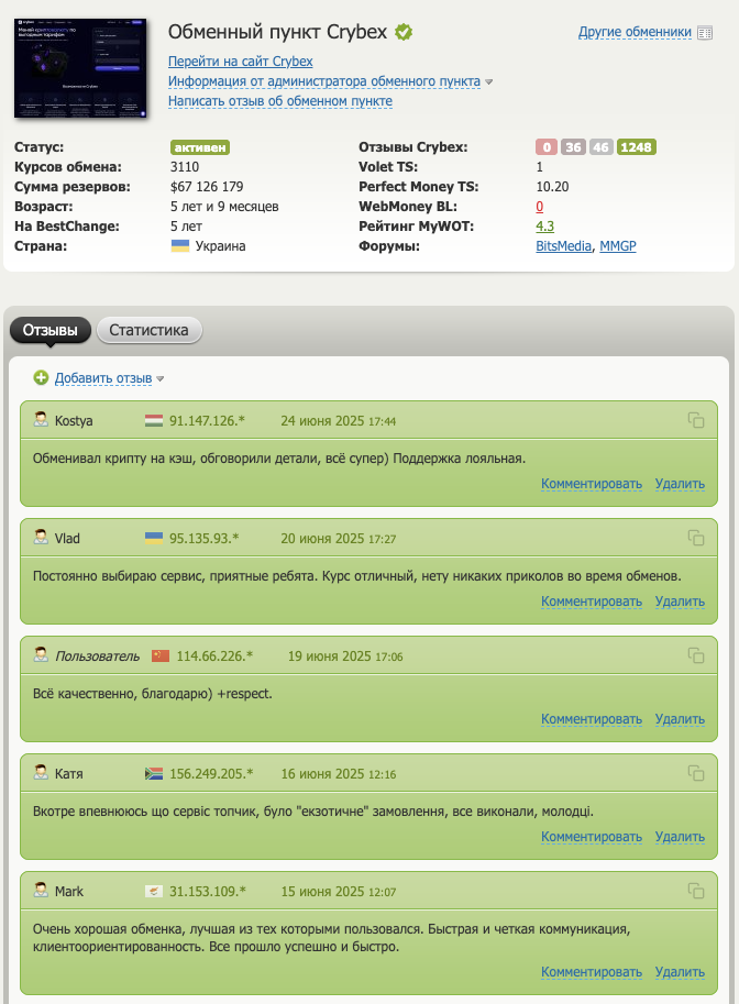 info crybex com info crybex com