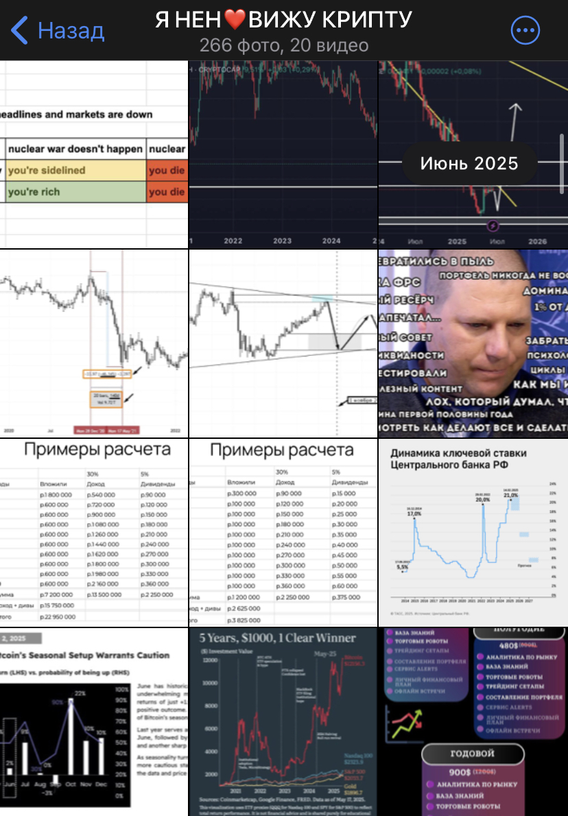 investclubz investclubz