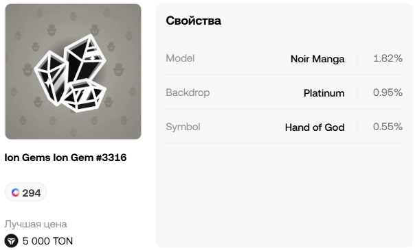 Ion Gem цена Ion Gem цена