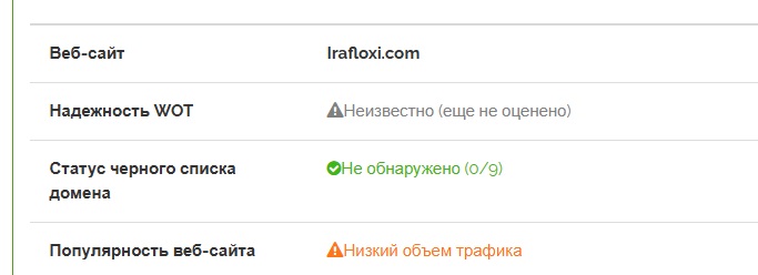 ira floxi co отзывы ira floxi co отзывы