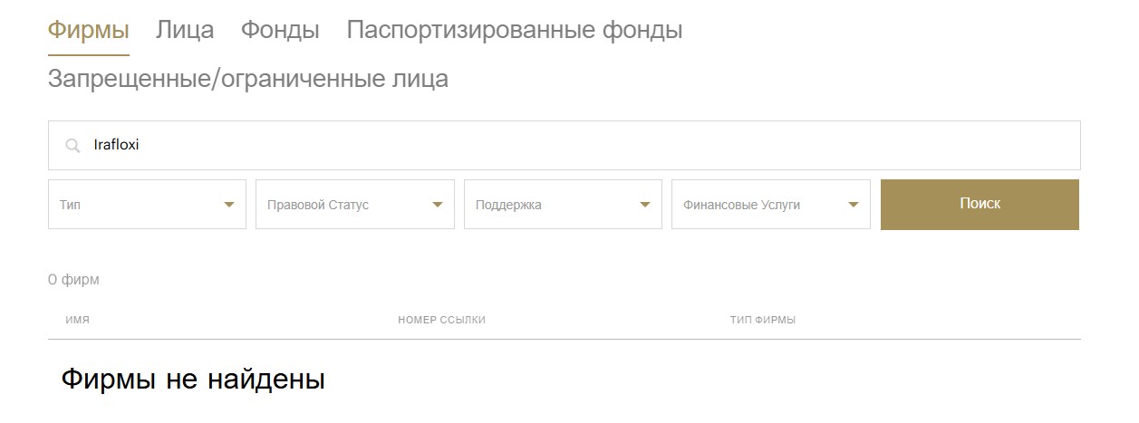 ira floxi co трейдинг инвестиции мошенники ira floxi co трейдинг инвестиции мошенники