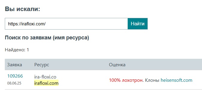 irafloxi брокер мошенник irafloxi брокер мошенник