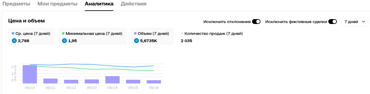 lol pop телеграм lol pop телеграм