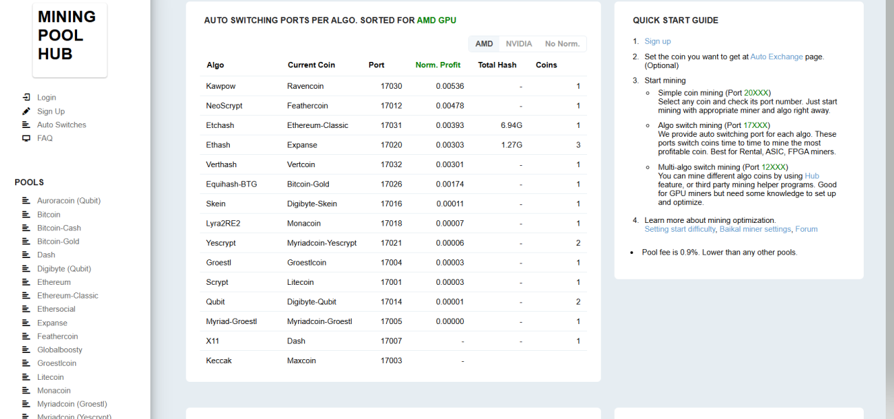 mining pool hub mining pool hub