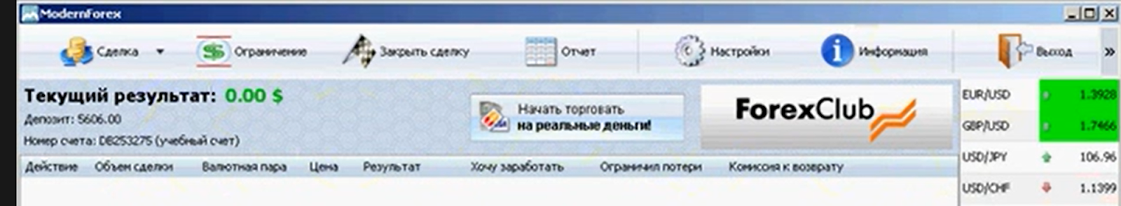 modern forex modern forex