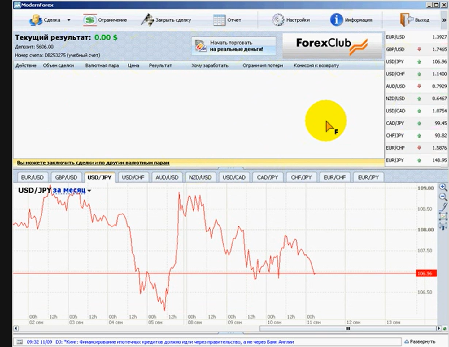 modern forex modern forex