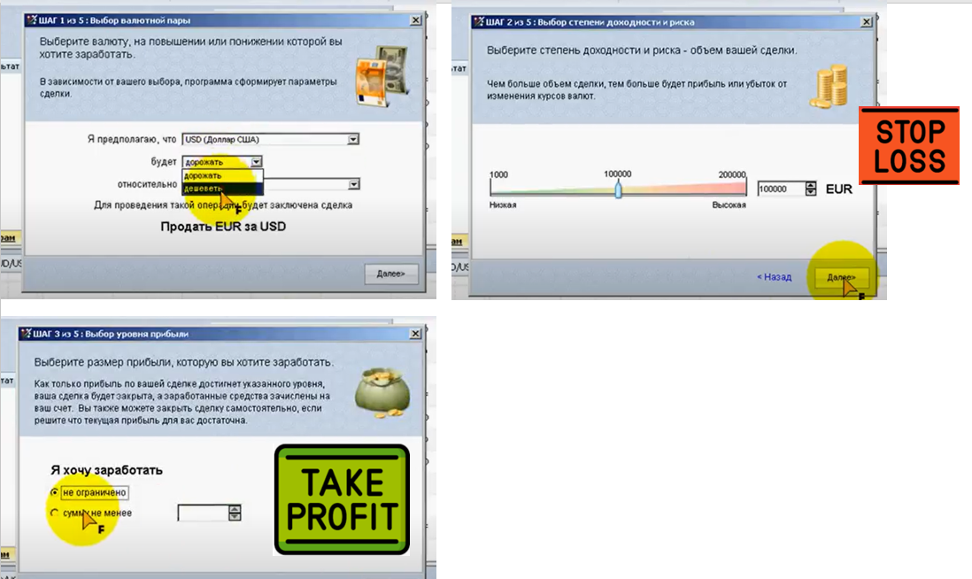 modern forex отзывы modern forex отзывы