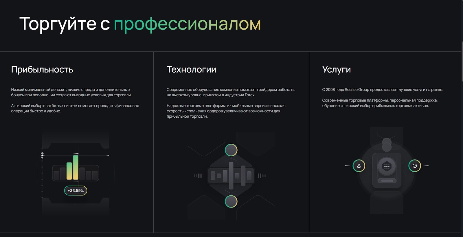 платформа trade realisegroup org отзывы платформа trade realisegroup org отзывы