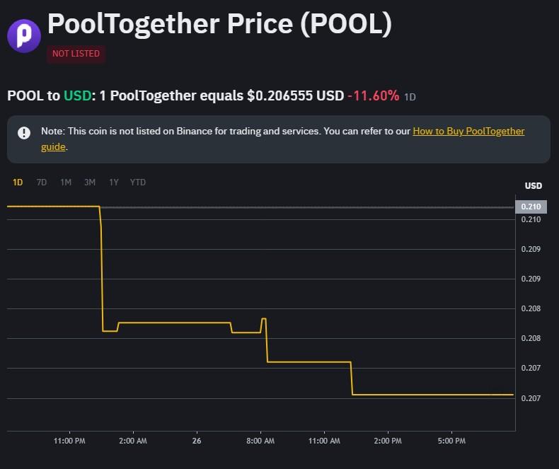 pooltogether com отзывы pooltogether com отзывы
