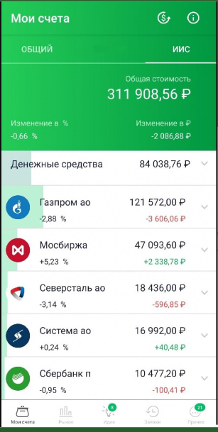 приложение сбербанк новый инвестор приложение сбербанк новый инвестор