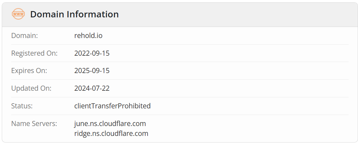 rehold io отзывы rehold io отзывы
