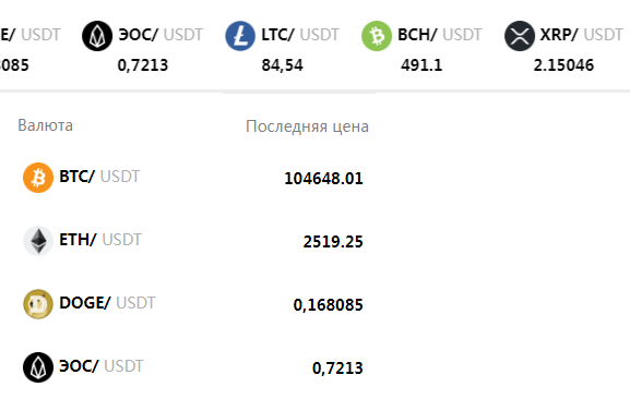 сайт coinkfb отзывы сайт coinkfb отзывы