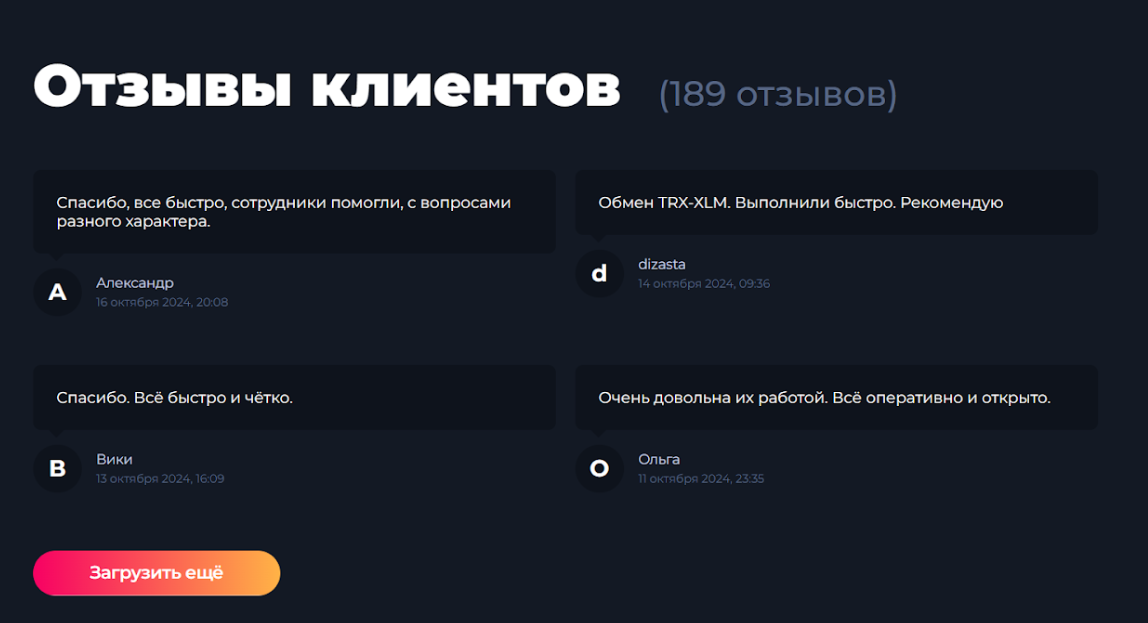 fxdol com отзывы fxdol com отзывы