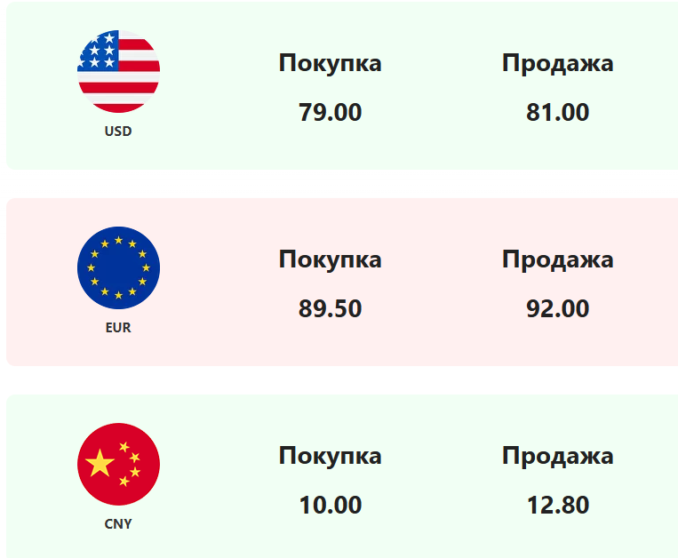 sell buy exchange москва новоясеневский sell buy exchange москва новоясеневский