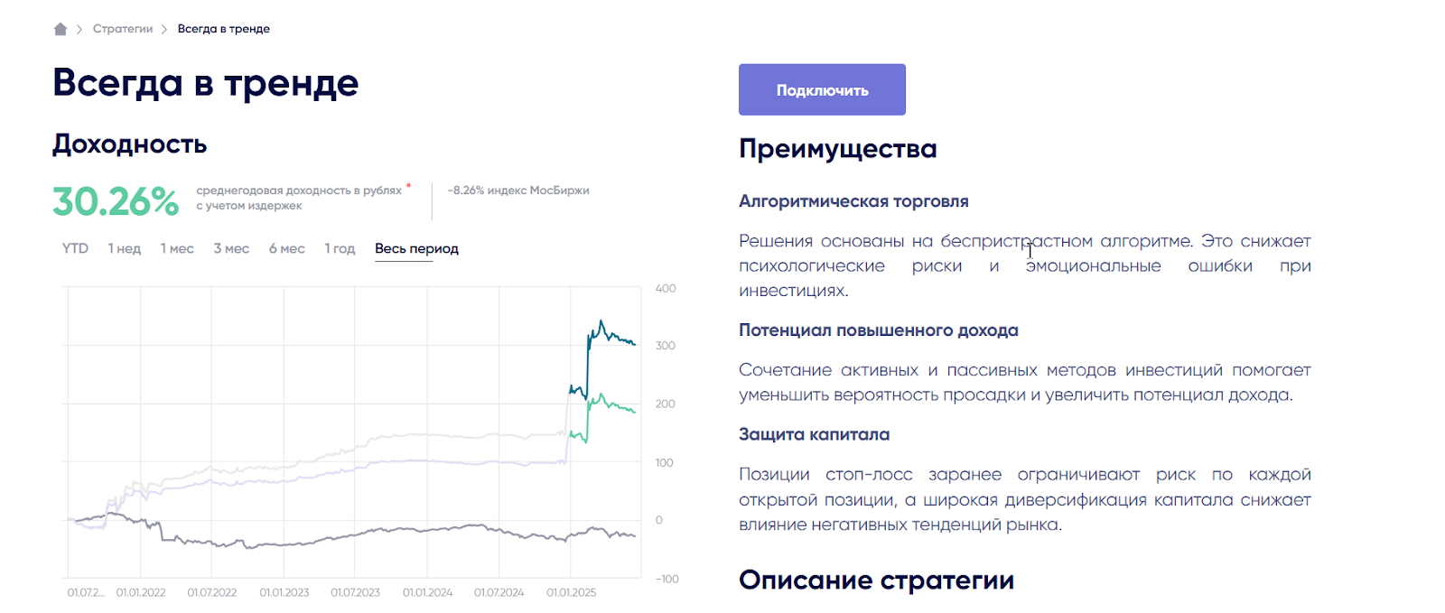 сергей трофимов инвестор сергей трофимов инвестор