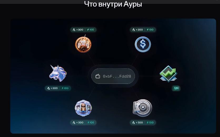 shards монета shards монета