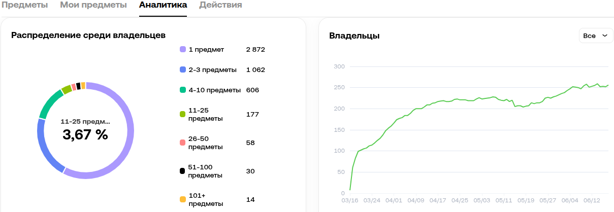 sleigh bell тг sleigh bell тг