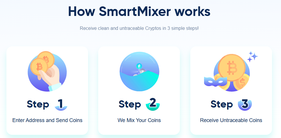 smartmixer smartmixer