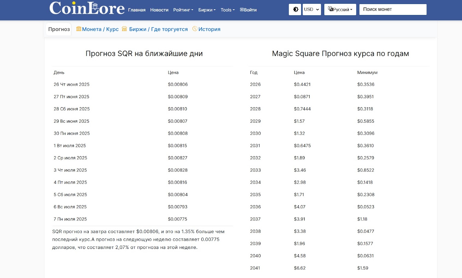 sqr криптовалюта sqr криптовалюта