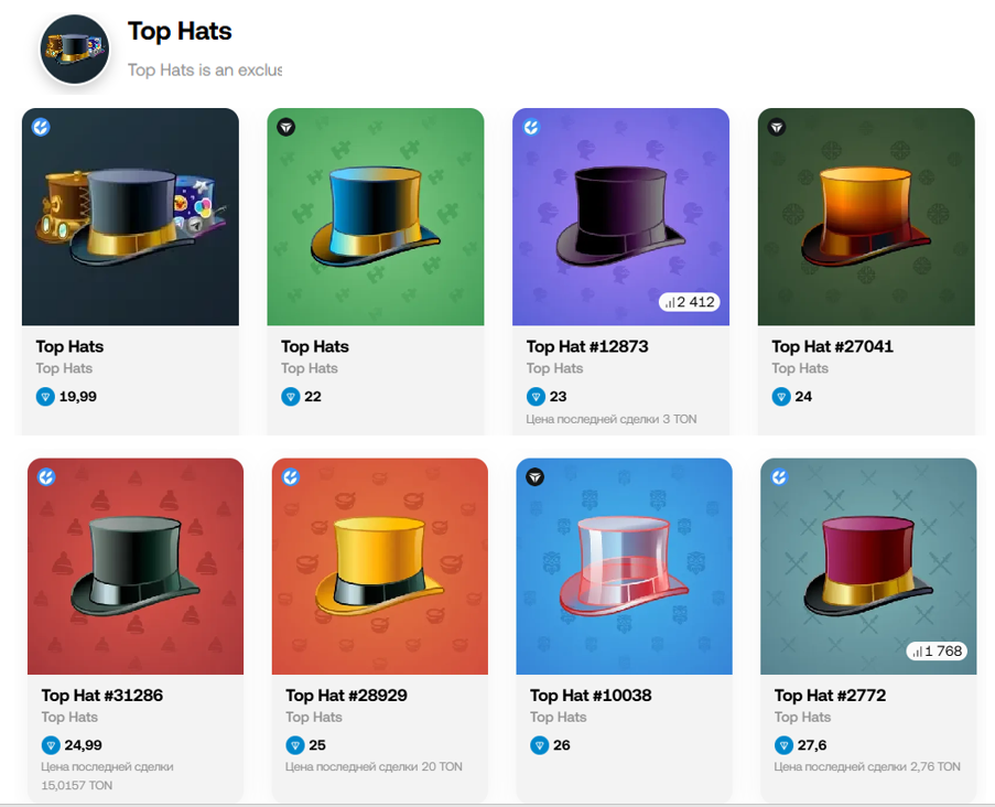top hat telegram top hat telegram