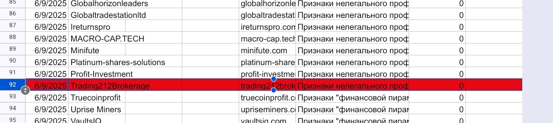 Trading212brokerage Trading212brokerage