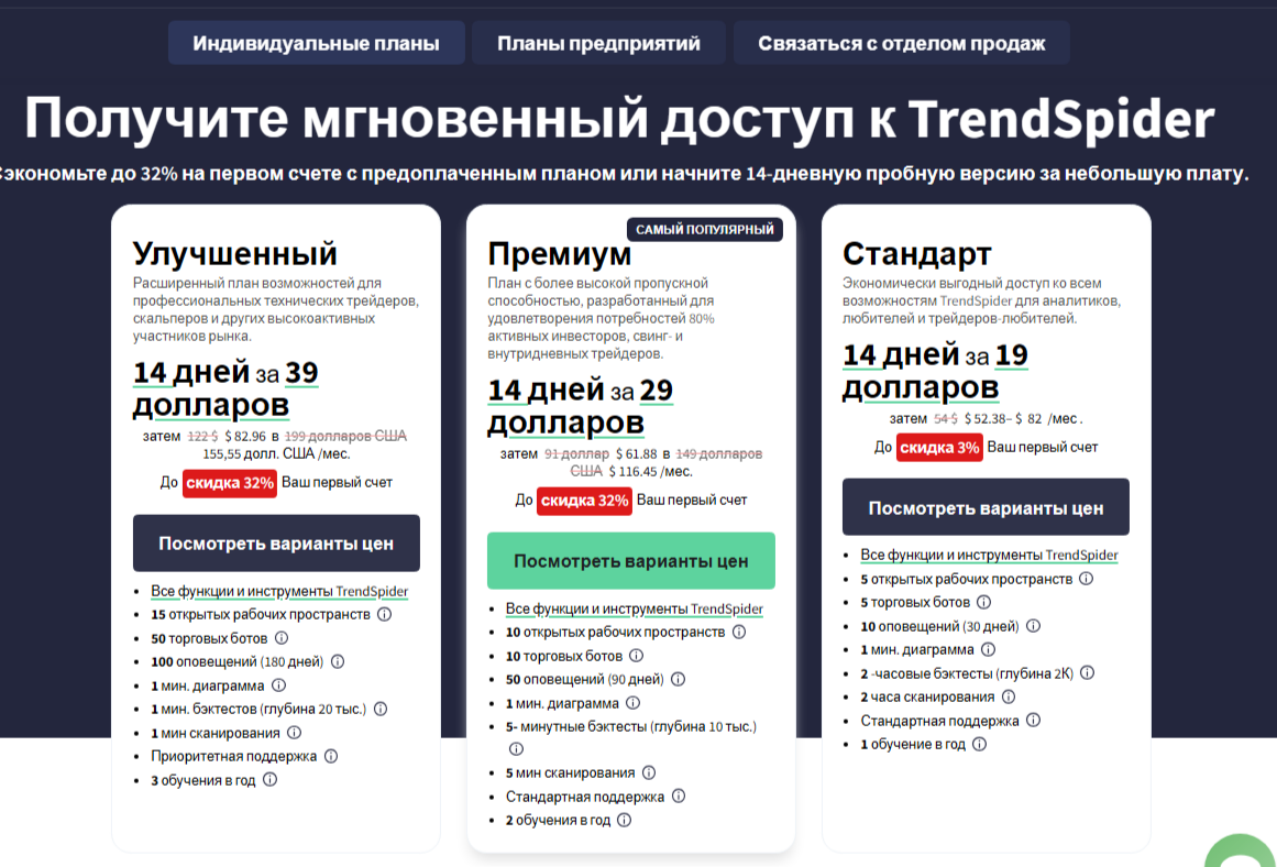 trendspider com trendspider com