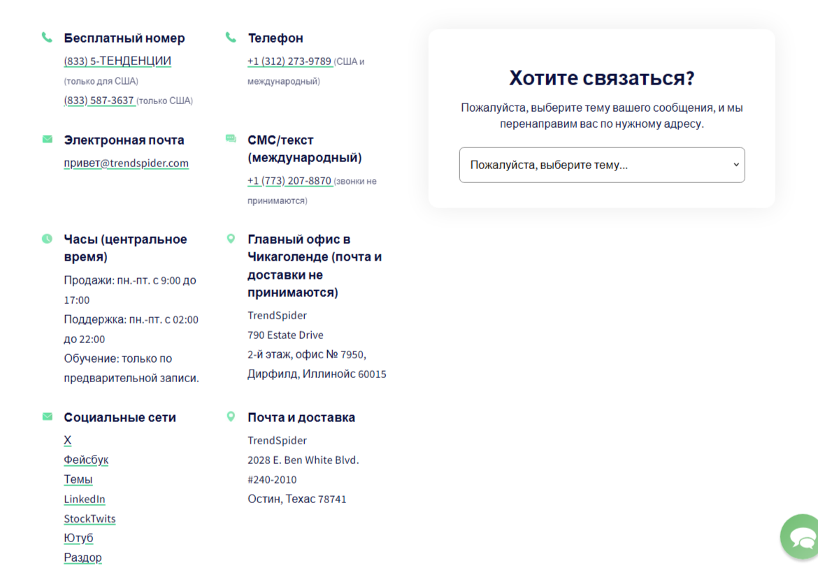trendspider com отзывы trendspider com отзывы
