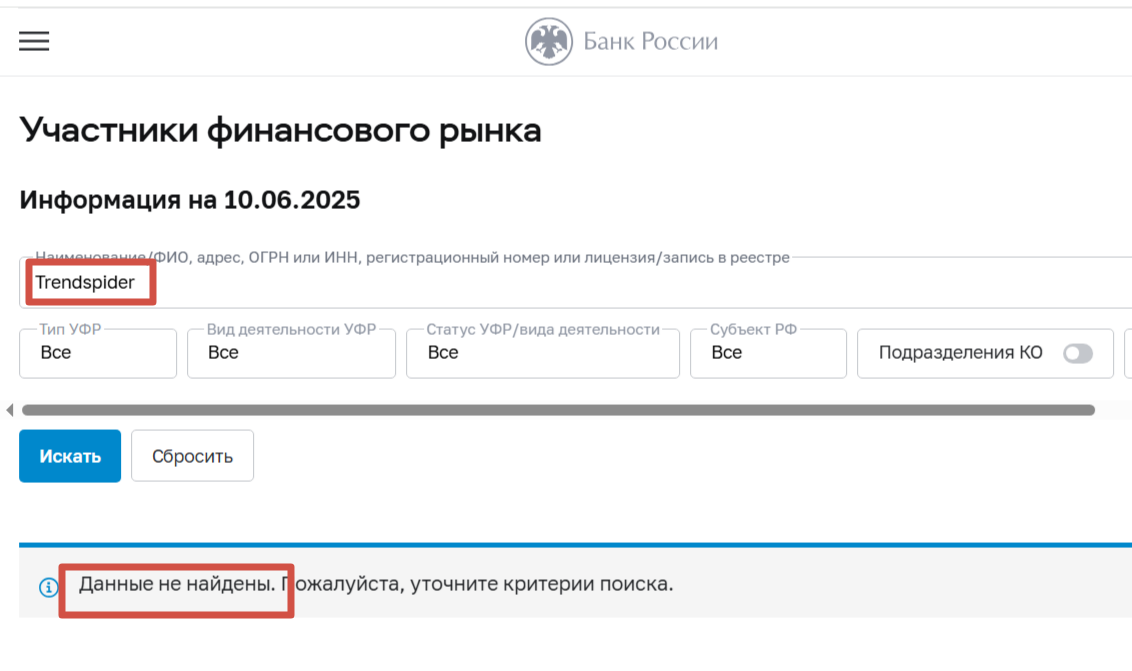 trendspider отзывы trendspider отзывы