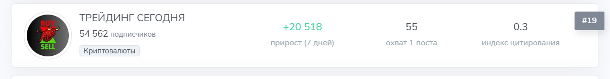 ТРЕЙДИНГ СЕГОДНЯ ТРЕЙДИНГ СЕГОДНЯ